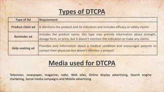 Type of Ad Requirement
Product claim ad It mentions the product and its indication and includes efficacy or safety claims
Reminder ad
includes the product name; this type may provide information about strength,
dosage form, or price, but it doesn’t mention the indication or make any claims.
Help-seeking ad
Provides only information about a medical condition and encourages patients to
contact their physician but doesn’t mention a product
Types of DTCPA
Media used for DTCPA
Television, newspaper, magazine, radio, Web sites, Online display advertising, Search engine
marketing, Social media campaigns and Mobile advertising
 