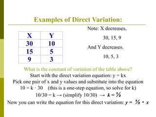 Direct variation-ppt | PPT