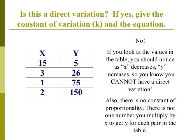 Direct Variation Ppt