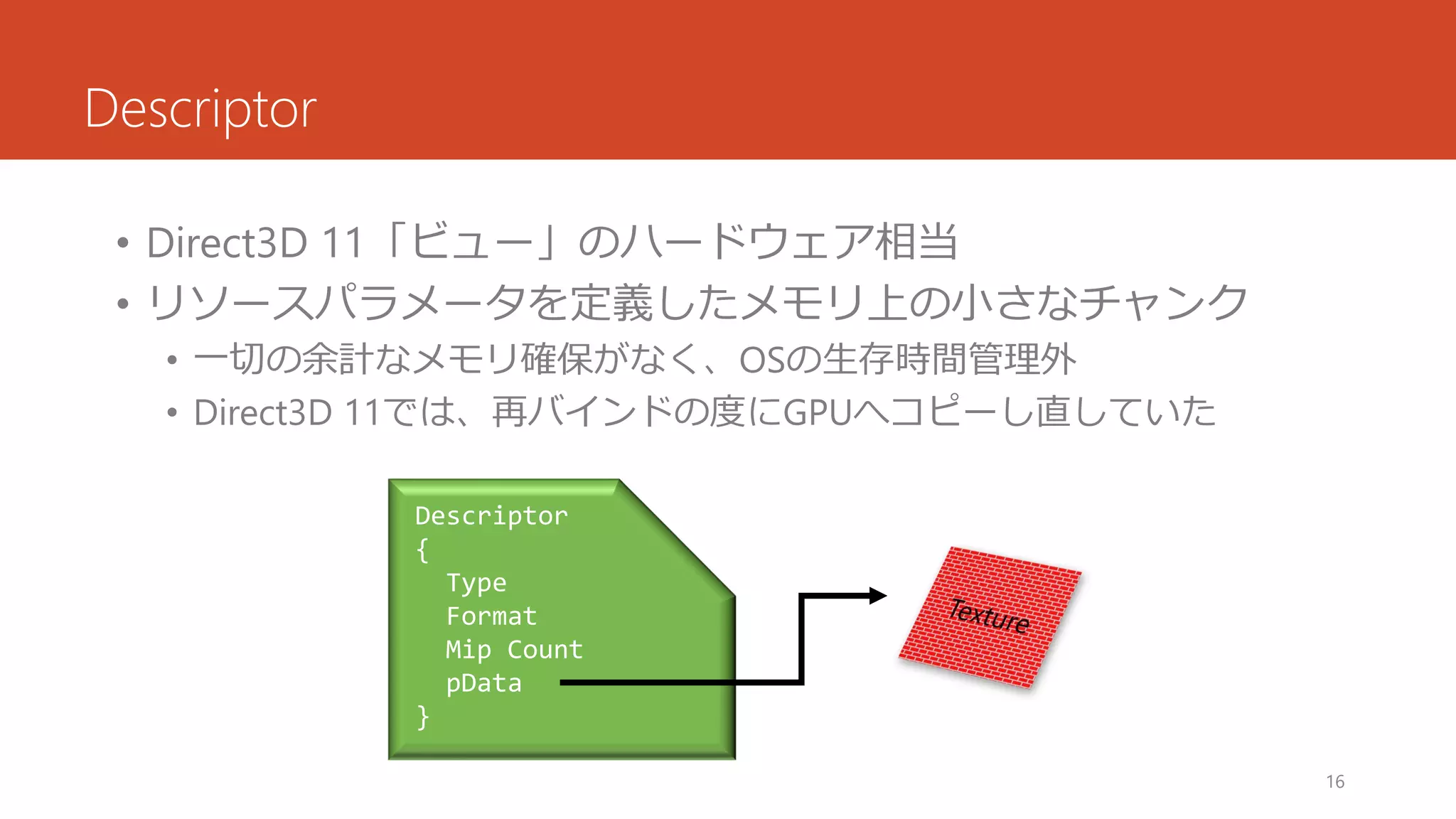 Descriptor 
•Direct3D 11「ビュー」のハードウェア相当 
•リソースパラメータを定義したメモリ上の小さなチャンク 
•一切の余計なメモリ確保がなく、OSの生存時間管理外 
•Direct3D 11では、再バインドの度にGPUへコピーし直していた 
16 
Descriptor 
{ 
Type 
Format 
MipCount 
pData 
}  