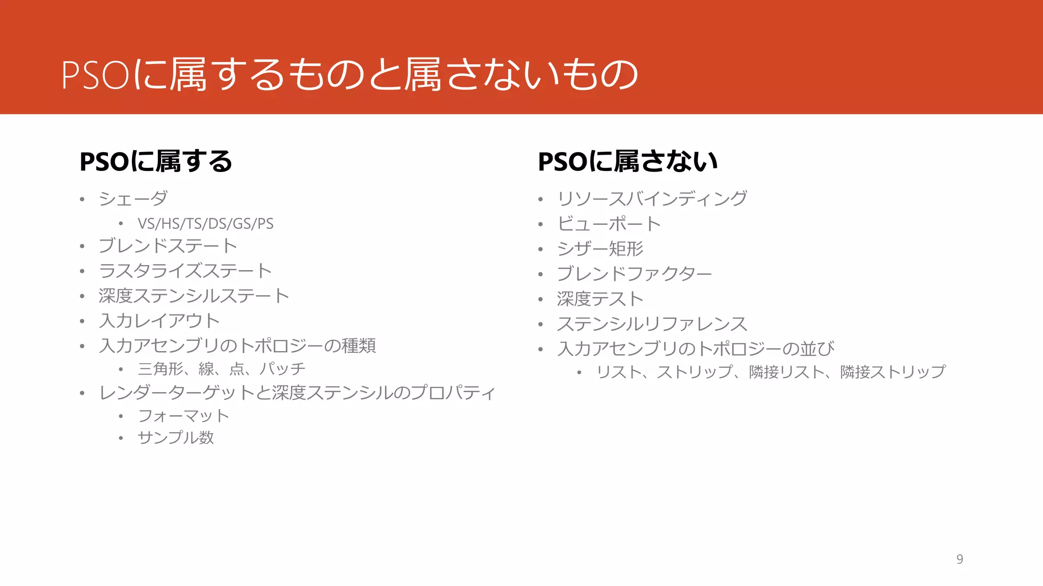 PSOに属するものと属さないもの 
PSOに属する 
•シェーダ 
•VS/HS/TS/DS/GS/PS 
•ブレンドステート 
•ラスタライズステート 
•深度ステンシルステート 
•入力レイアウト 
•入力アセンブリのトポロジーの種類 
•三角形、線、点、パッチ 
•レンダーターゲットと深度ステンシルのプロパティ 
•フォーマット 
•サンプル数 
PSOに属さない 
•リソースバインディング 
•ビューポート 
•シザー矩形 
•ブレンドファクター 
•深度テスト 
•ステンシルリファレンス 
•入力アセンブリのトポロジーの並び 
•リスト、ストリップ、隣接リスト、隣接ストリップ 
9 
 