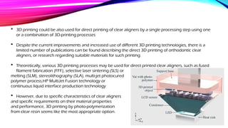 Direct 3D Printing of Clear Orthodontic Aligners.pptx