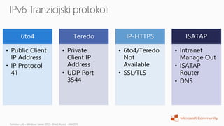 6to4            Teredo       IP-HTTPS         ISATAP

• Public Client   • Private     • 6to4/Teredo   • Intranet
  IP Address        Client IP     Not             Manage Out
• IP Protocol       Address       Available     • ISATAP
  41              • UDP Port    • SSL/TLS         Router
                    3544                        • DNS
 
