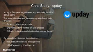 upday is Europe’s largest news app with over 8 million
active users.
The team at upday was experiencing significant pain
around:
• Growing data storage costs
• Engineering time wasted on ETL process
• Difficulty collecting and sharing data across the org
By using Direct Access, they obtained:
• 60% Reduction in data storage costs
• 10% Engineering time freed up
Case Study - upday
 