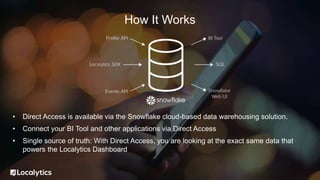 • Direct Access is available via the Snowflake cloud-based data warehousing solution.
• Connect your BI Tool and other applications via Direct Access
• Single source of truth: With Direct Access, you are looking at the exact same data that
powers the Localytics Dashboard
How It Works
 