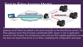 For end-to-edge protection, DirectAccess clients establish an IPsec session to an IPsec
gateway server (which by default is the same computer as the DirectAccess server). The
IPsec gateway server then forwards unprotected traffic, shown in red, to application
servers on the intranet. This architecture works with any IPv6-capable application server
but does not require that server to run IPsec, simplifying the configuration and setup
 