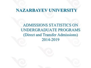 ADMISSIONS STATISTICS ON
UNDERGRADUATE PROGRAMS
(Direct and Transfer Admissions)
2014-2019
NAZARBAYEV UNIVERSITY
 