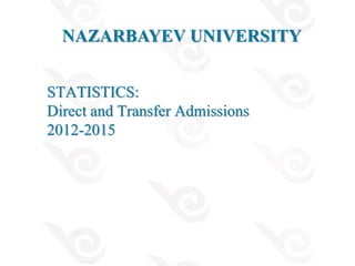 STATISTICS:
Direct and Transfer Admissions
2012-2015
NAZARBAYEV UNIVERSITY
 