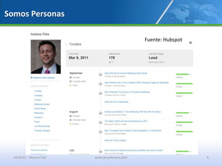 Somos Personas
Fuente: Hubspot
10/2013 - Mexico City www.jesushoyos.com 6
 