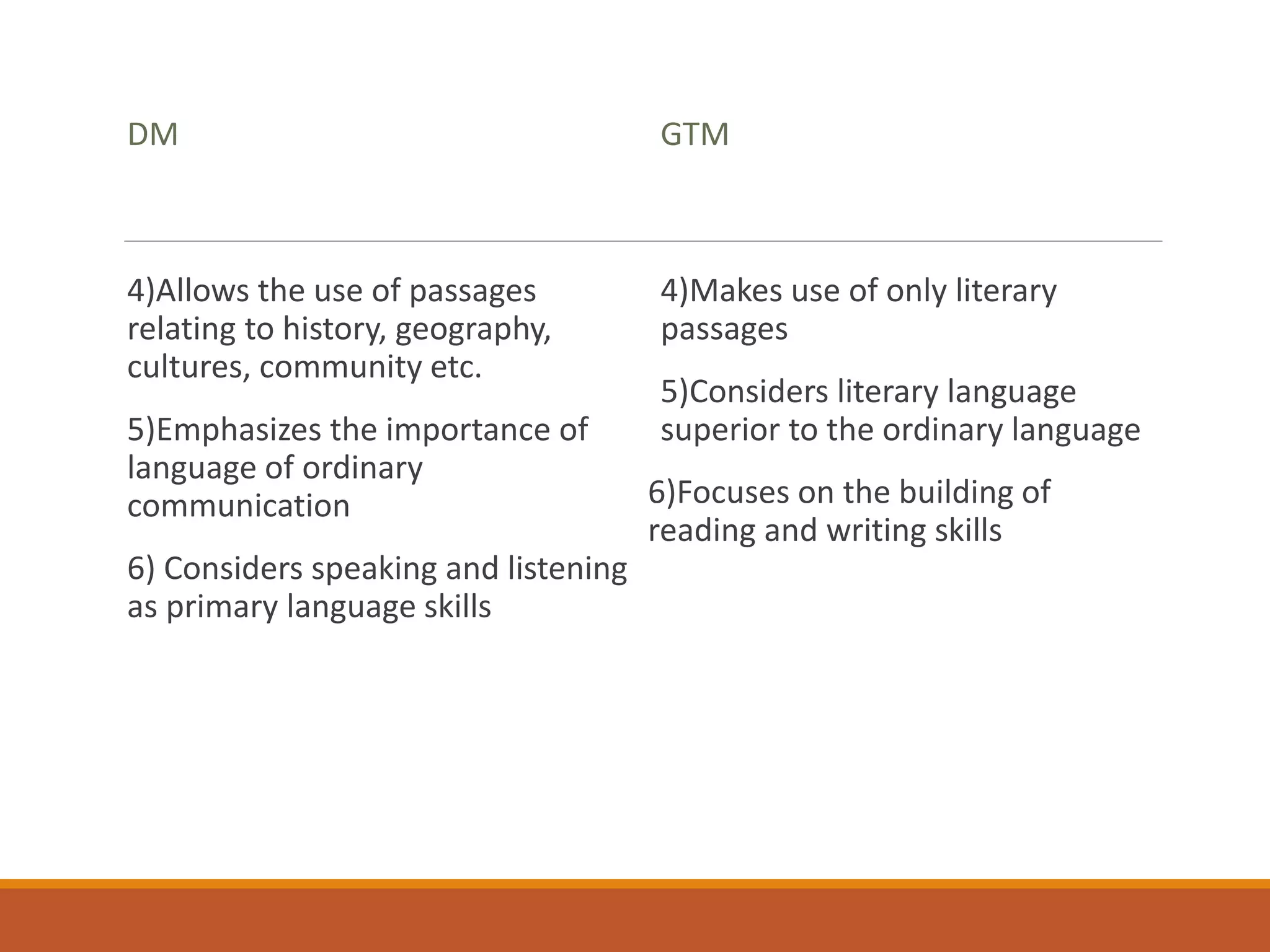 DM
4)Allows the use of passages
relating to history, geography,
cultures, community etc.
5)Emphasizes the importance of
language of ordinary
communication
6) Considers speaking and listening
as primary language skills
GTM
4)Makes use of only literary
passages
5)Considers literary language
superior to the ordinary language
6)Focuses on the building of
reading and writing skills
 