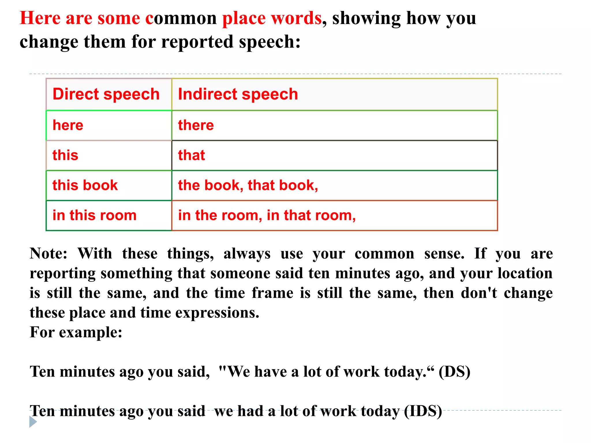 Direct and indirect-speech -1 statements. | PPT | Food & Drink