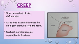 direct and indirect dental restorations powerpoint | PPTX