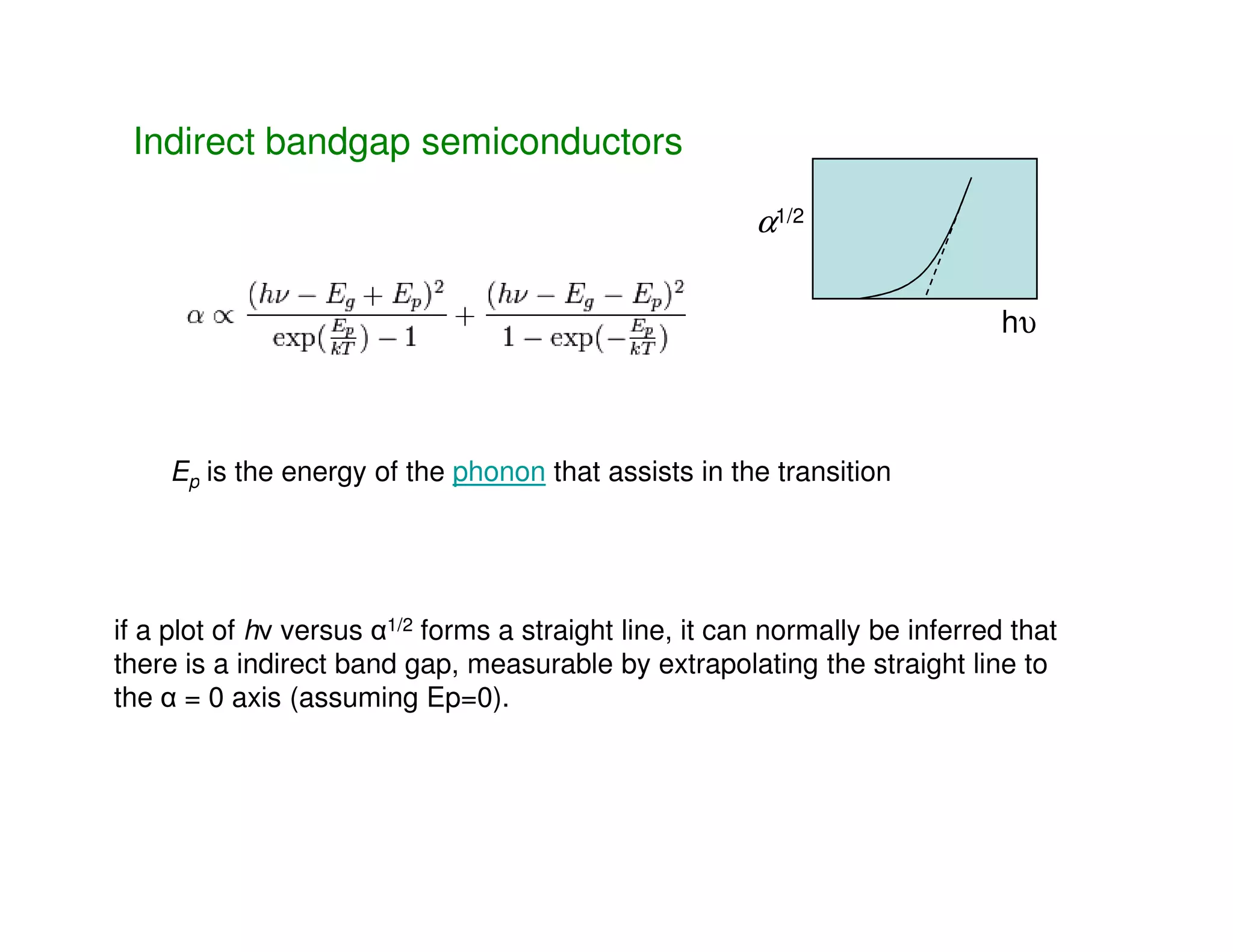 Indirect bandgap semiconductors
Ep is the energy of the phonon that assists in the transition
α1/2
hυ
Ep is the energy of the phonon that assists in the transition
if a plot of hν versus α1/2 forms a straight line, it can normally be inferred that
there is a indirect band gap, measurable by extrapolating the straight line to
the α = 0 axis (assuming Ep=0).
 