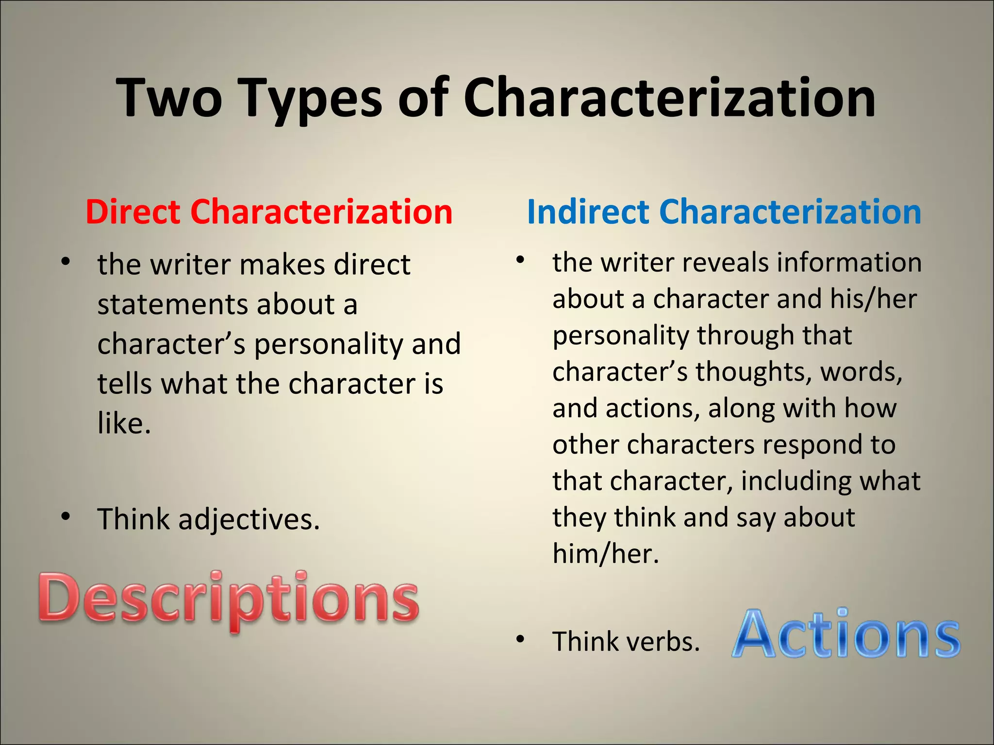 Two Types of Characterization
Direct Characterization
• the writer makes direct
statements about a
character’s personality and
tells what the character is
like.
• Think adjectives.
Indirect Characterization
• the writer reveals information
about a character and his/her
personality through that
character’s thoughts, words,
and actions, along with how
other characters respond to
that character, including what
they think and say about
him/her.
• Think verbs.
 