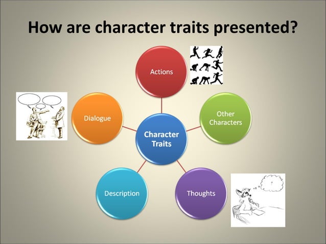Direct and Indirect Characterization | PPT | Fiction | Books and Literature