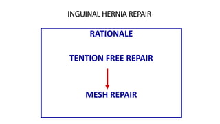 INGUINAL HERNIA REPAIR
RATIONALE
TENTION FREE REPAIR
MESH REPAIR
 