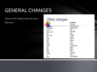 GENERAL CHANGES
These are the changes which we use on
daily basis.
 