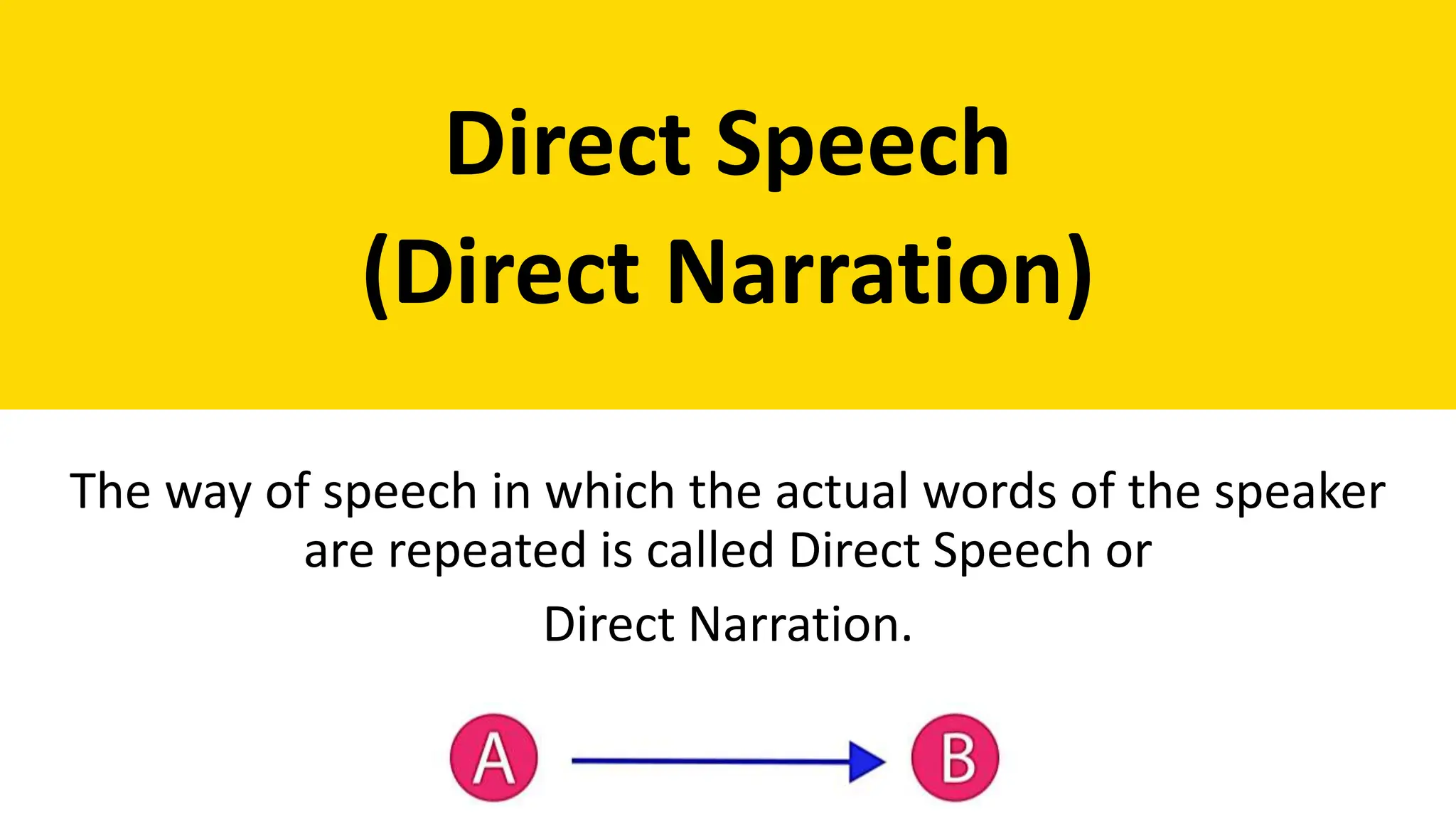 DIRECT AND INDIRECT NARRATION .pptx