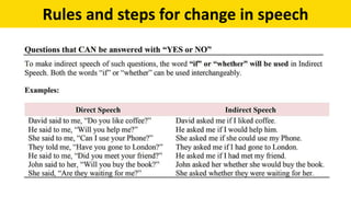 DIRECT AND INDIRECT NARRATION .pptx