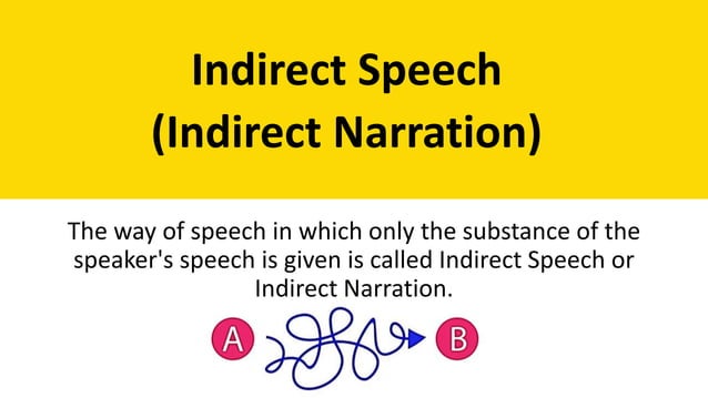 DIRECT AND INDIRECT NARRATION .pptx