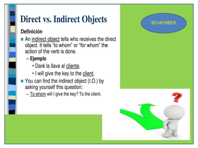 Direct and Indirect Object Pronouns | PPTX