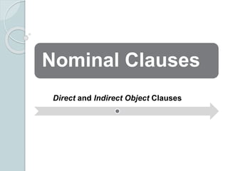 Nominal Clauses
Direct and Indirect Object Clauses
 