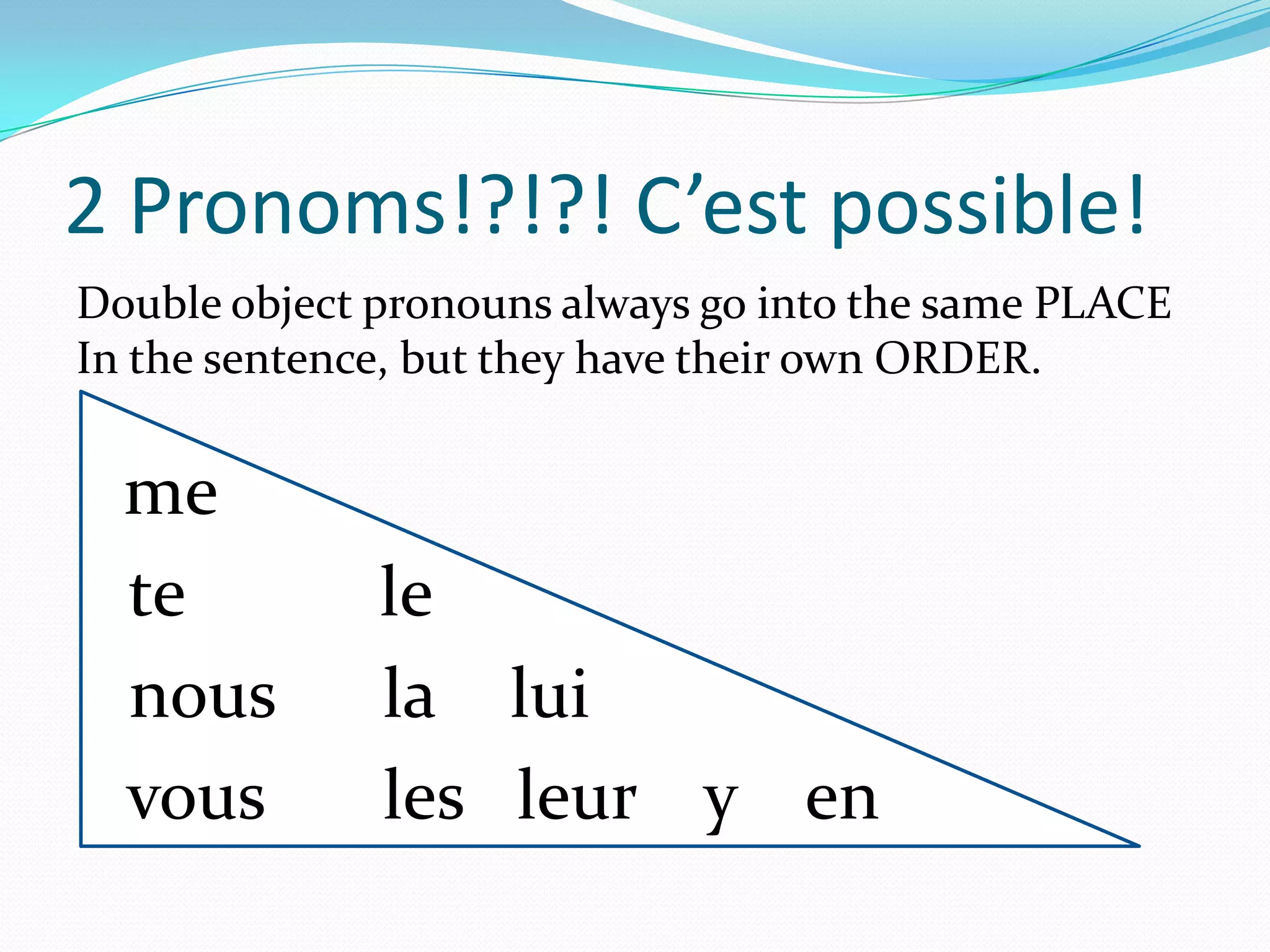 2 Pronoms!?!?! C’est possible!
Double object pronouns always go into the same PLACE
In the sentence, but they have their own ORDER.


  me
  te          le
  nous        la lui
  vous        les leur y en
 