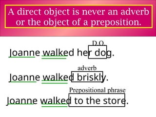 direct and indirect objects for middle grades.ppt