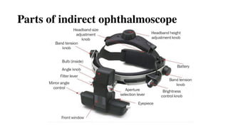 Parts of indirect ophthalmoscope
 