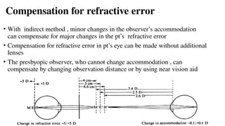Compensation for refractive error
• With indirect method , minor changes in the observer’s accommodation
can compensate for major changes in the pt’s refractive error
• Compensation for refractive error in pt’s eye can be made without additional
lenses
• The presbyopic observer, who cannot change accommodation , can
compensate by changing observation distance or by using near vision aid
 