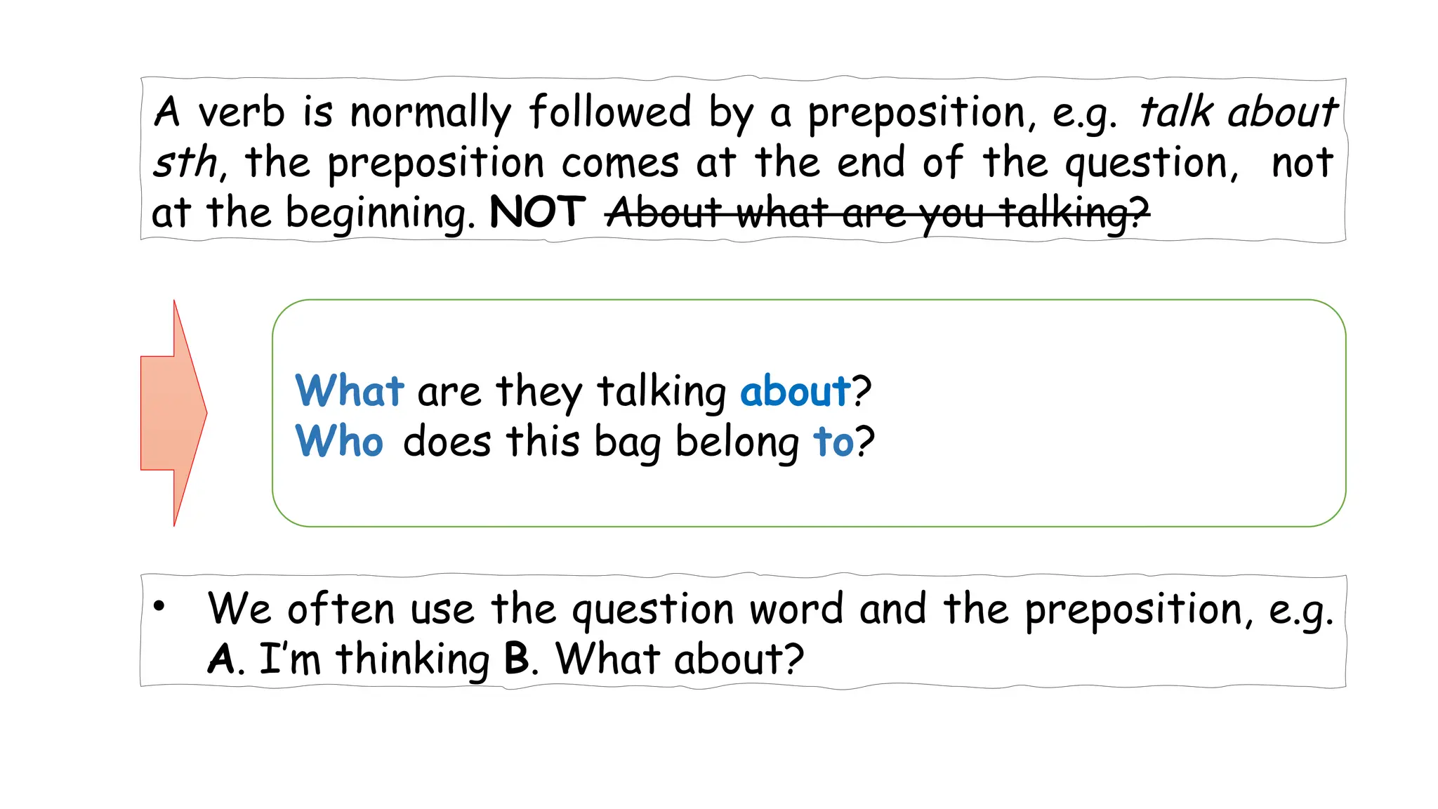 Direct and Indirect questions in English.pptx