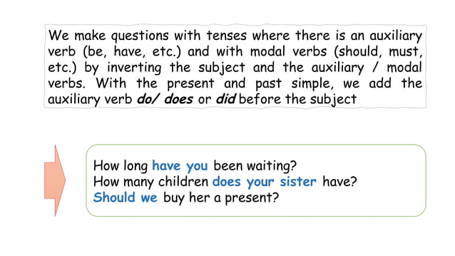 Direct and Indirect questions in English.pptx