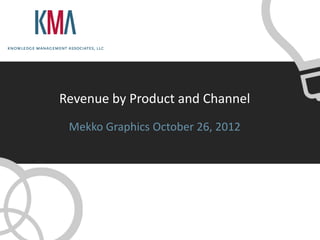 Revenue by Product and Channel
 Mekko Graphics October 26, 2012
 