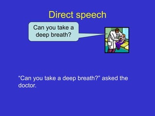 Direct speech
     Can you take a
      deep breath?




“Can you take a deep breath?” asked the
doctor.
 