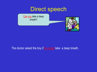Direct speech
         Can you take a deep
               breath?




The doctor asked the boy if he could take a deep breath.
 