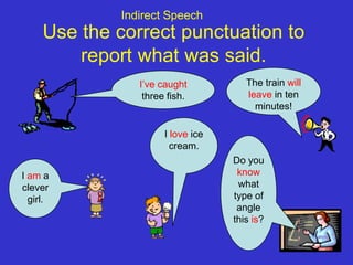 Indirect Speech
     Use the correct punctuation to
         report what was said.
                I’ve caught           The train will
                 three fish.          leave in ten
                                        minutes!

                      I love ice
                        cream.
                                   Do you
I am a                              know
clever                              what
  girl.                            type of
                                    angle
                                   this is?
 
