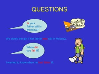QUESTIONS

                 Is your
                 father still in
                 Moscow?


We asked the girl if her father was still in Moscow.


                 When did
                 you fall ill?



I wanted to know when he had fallen ill.
 