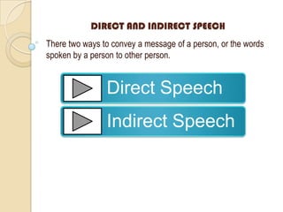 DIRECT AND INDIRECT SPEECH
There two ways to convey a message of a person, or the words
spoken by a person to other person.

Direct Speech
Indirect Speech

 
