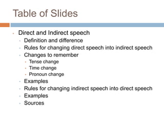 Table of Slides
•

Direct and Indirect speech
•
•
•

Definition and difference
Rules for changing direct speech into indirect speech
Changes to remember
•
•
•

•
•
•
•

Tense change
Time change
Pronoun change

Examples
Rules for changing indirect speech into direct speech
Examples
Sources

 