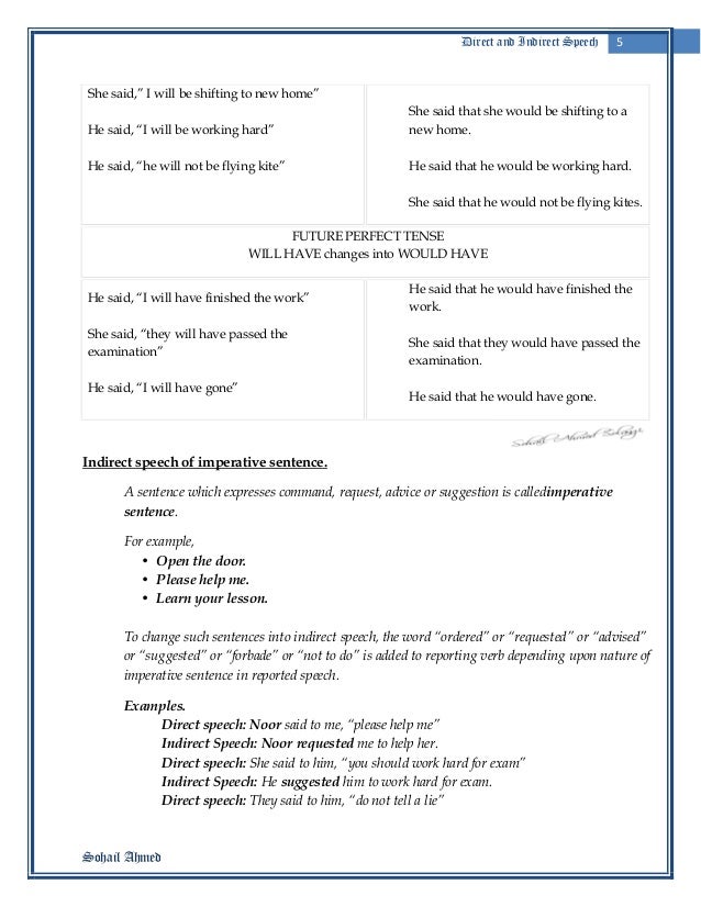 direct and indirect speech rules in urdu pdf