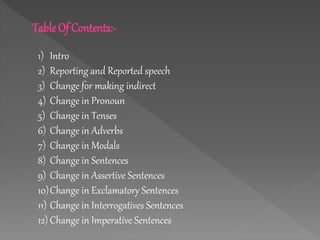 Direct and indirect speech | PPTX