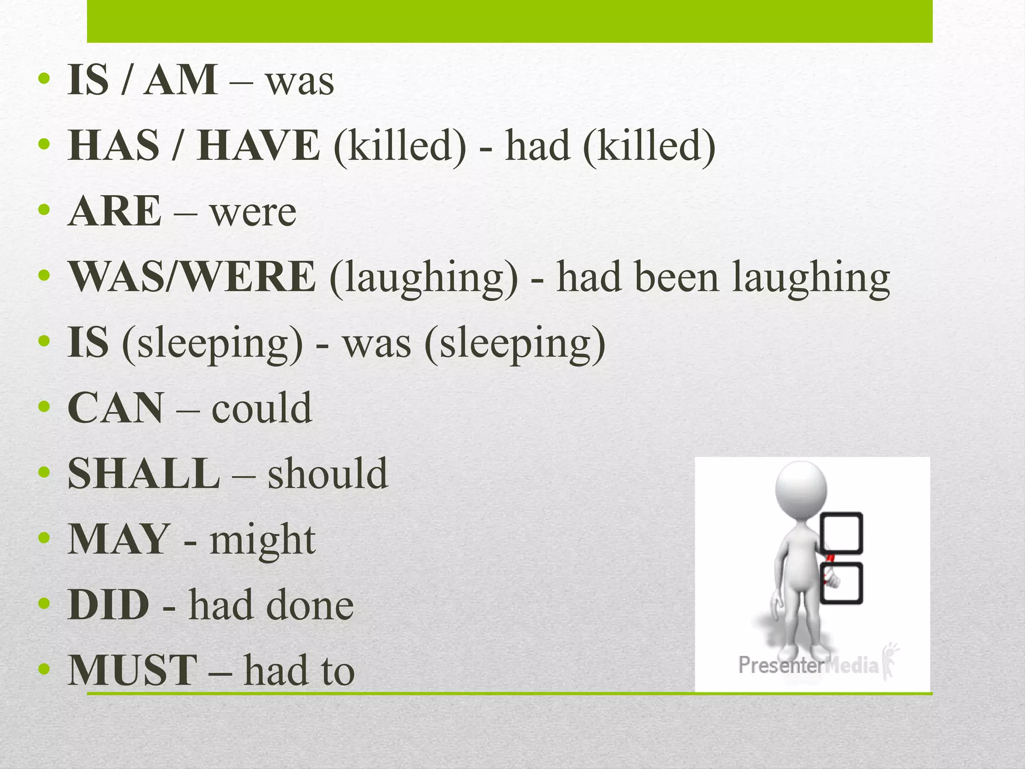 • IS / AM – was
• HAS / HAVE (killed) - had (killed)
• ARE – were
• WAS/WERE (laughing) - had been laughing
• IS (sleeping) - was (sleeping)
• CAN – could
• SHALL – should
• MAY - might
• DID - had done
• MUST – had to
 