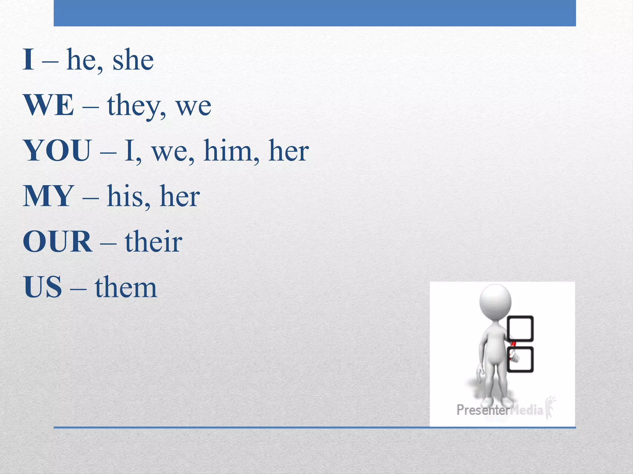 I – he, she
WE – they, we
YOU – I, we, him, her
MY – his, her
OUR – their
US – them
 