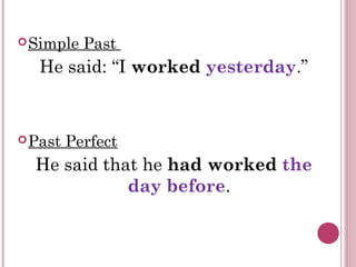 Direct and Indirect Speech | PPT