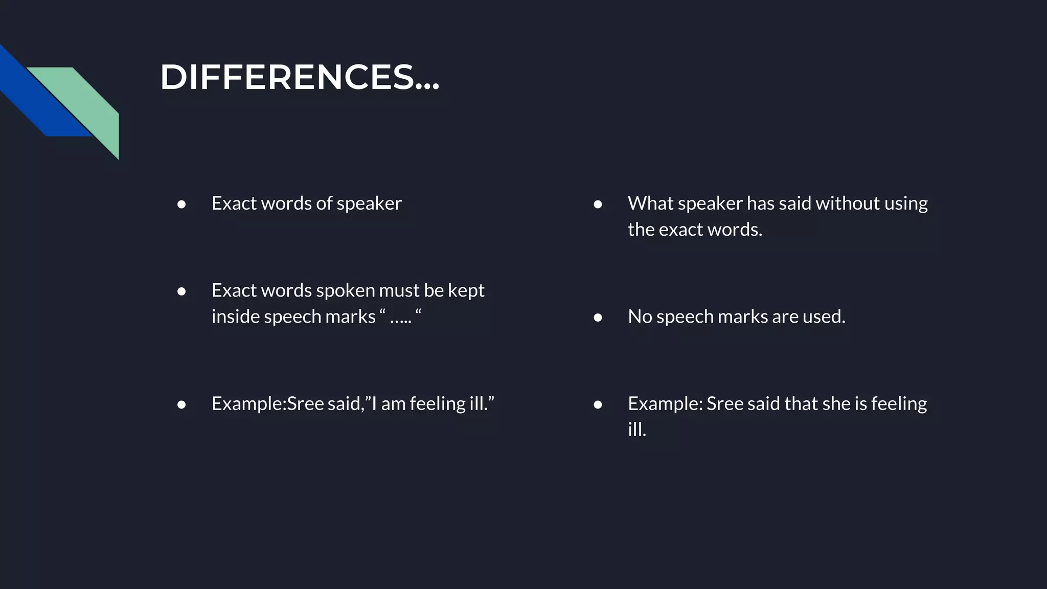 Direct and indirect speech | PPT