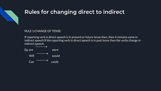 Direct and indirect speech | PPT