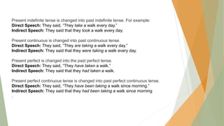 DIRECT AND INDIRECT SPEECH.pptx