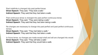 DIRECT AND INDIRECT SPEECH.pptx