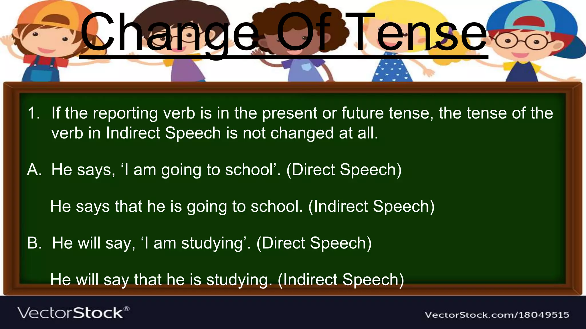 Direct And Indirect Speech .pptx