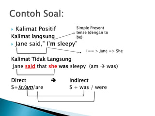  Kalimat Positif
Kalimat langsung
 Jane said,” I’m sleepy”
Kalimat Tidak Langsung
Jane said that she was sleepy (am  was)
Direct  Indirect
S+is/am/are S + was / were
Simple Present
tense (dengan to
be)
I == > Jane => She
 